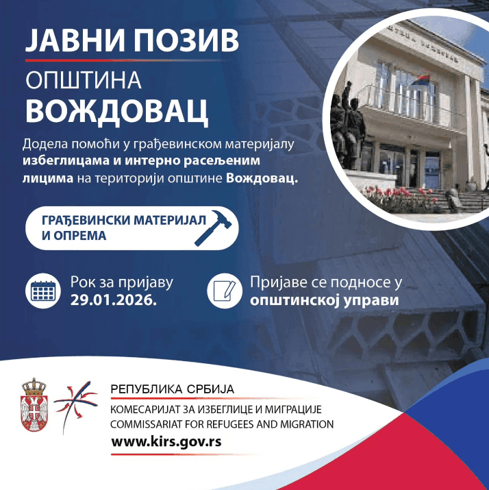 JAVNI POZIV NA VOŽDOVCU ZA POMOĆ IZBEGLICAMA I RASELJENIMA: Podrška kroz dodelu građevinskog materijala za završetak i adaptaciju domova
