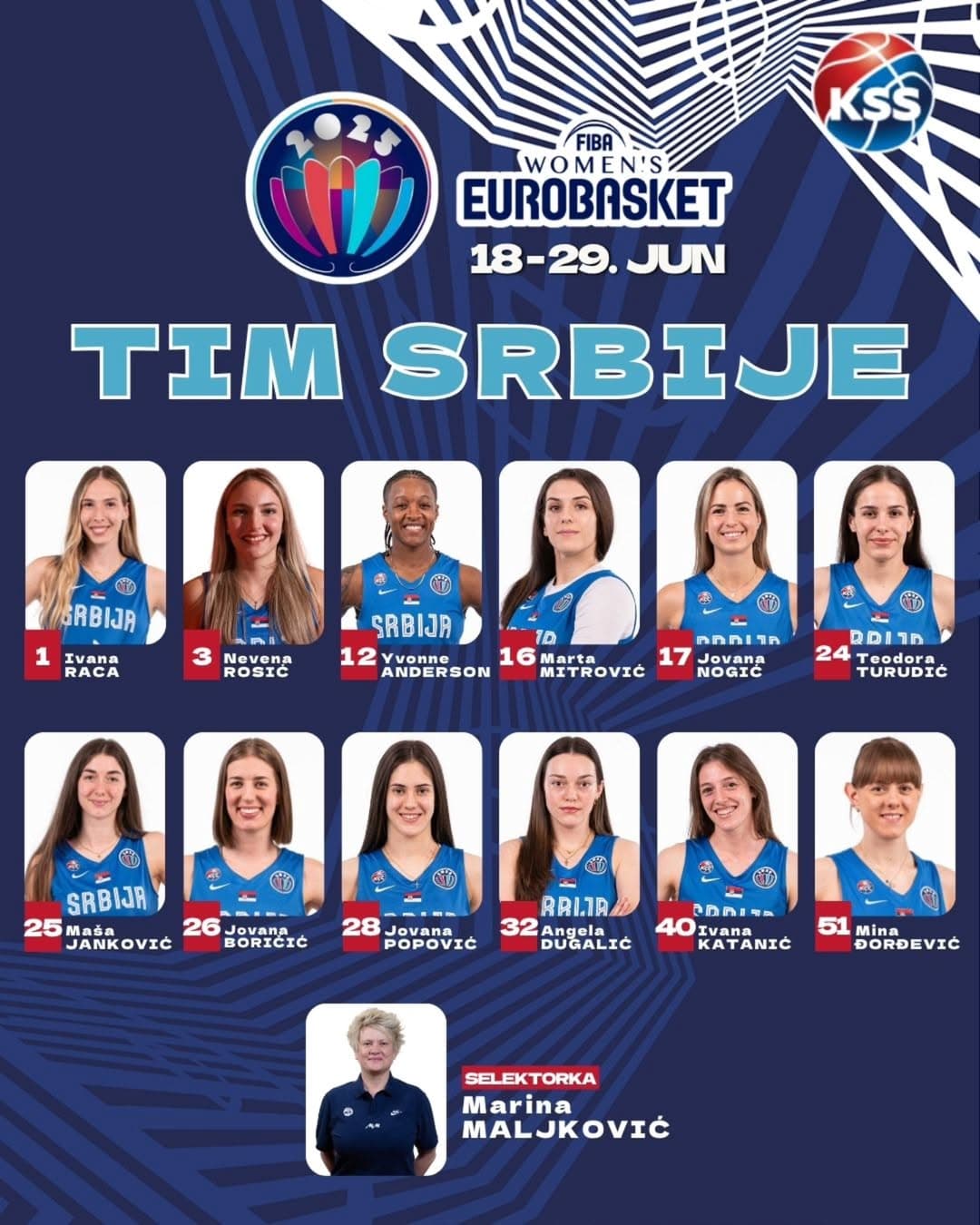 POZNAT SASTAV SRBIJE ZA EVROPSKO PRVENSTVO: Kapiten Đorđević predvodi tim Marine Maljković na šampionatu u četiri zemlje